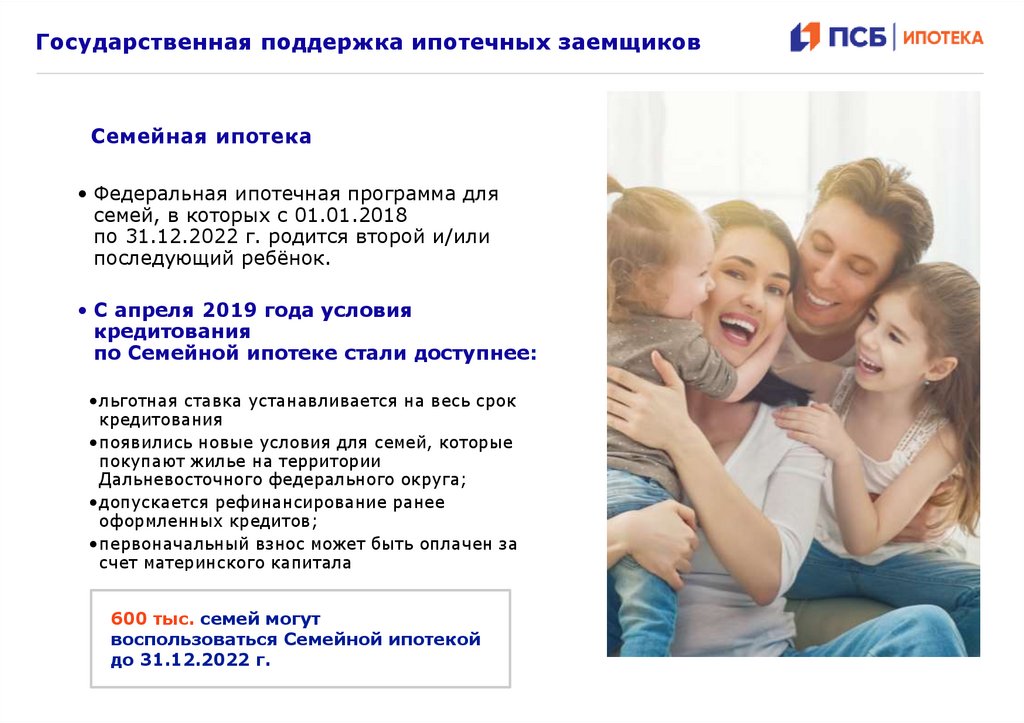 Государственная поддержка при покупке недвижимости